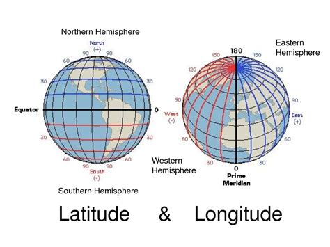 what is the nearest city in 12°s 77°w|Enter Latitude & Longitude to Find Address.